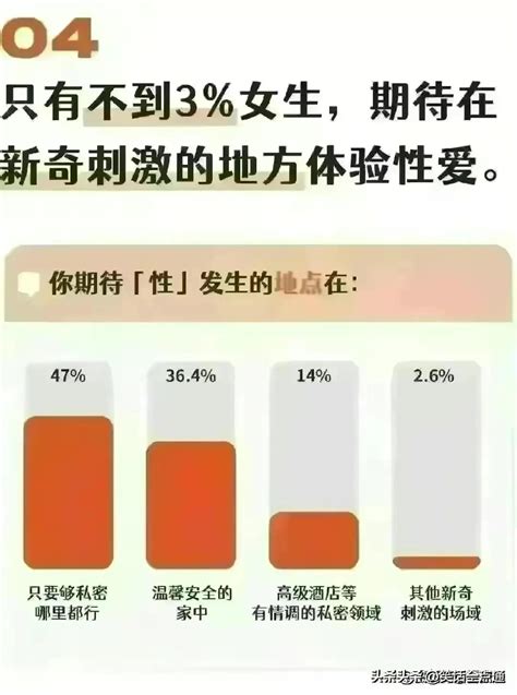 性生活影響感情|探討影響夫妻間性生活不和諧的因素